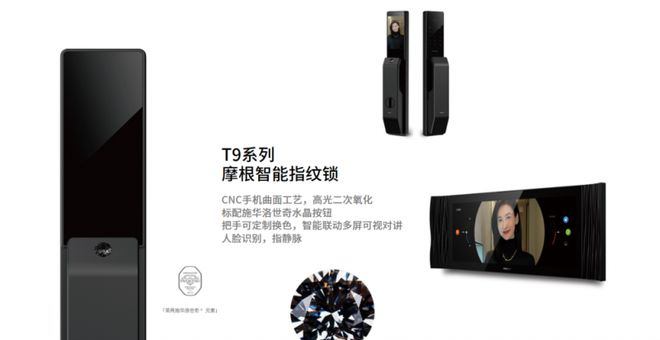 全屋智能引领家居安全与便捷新风尚EVO视讯智能门锁品质之选摩根(图3)